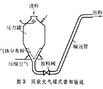 圖片2 圖片2